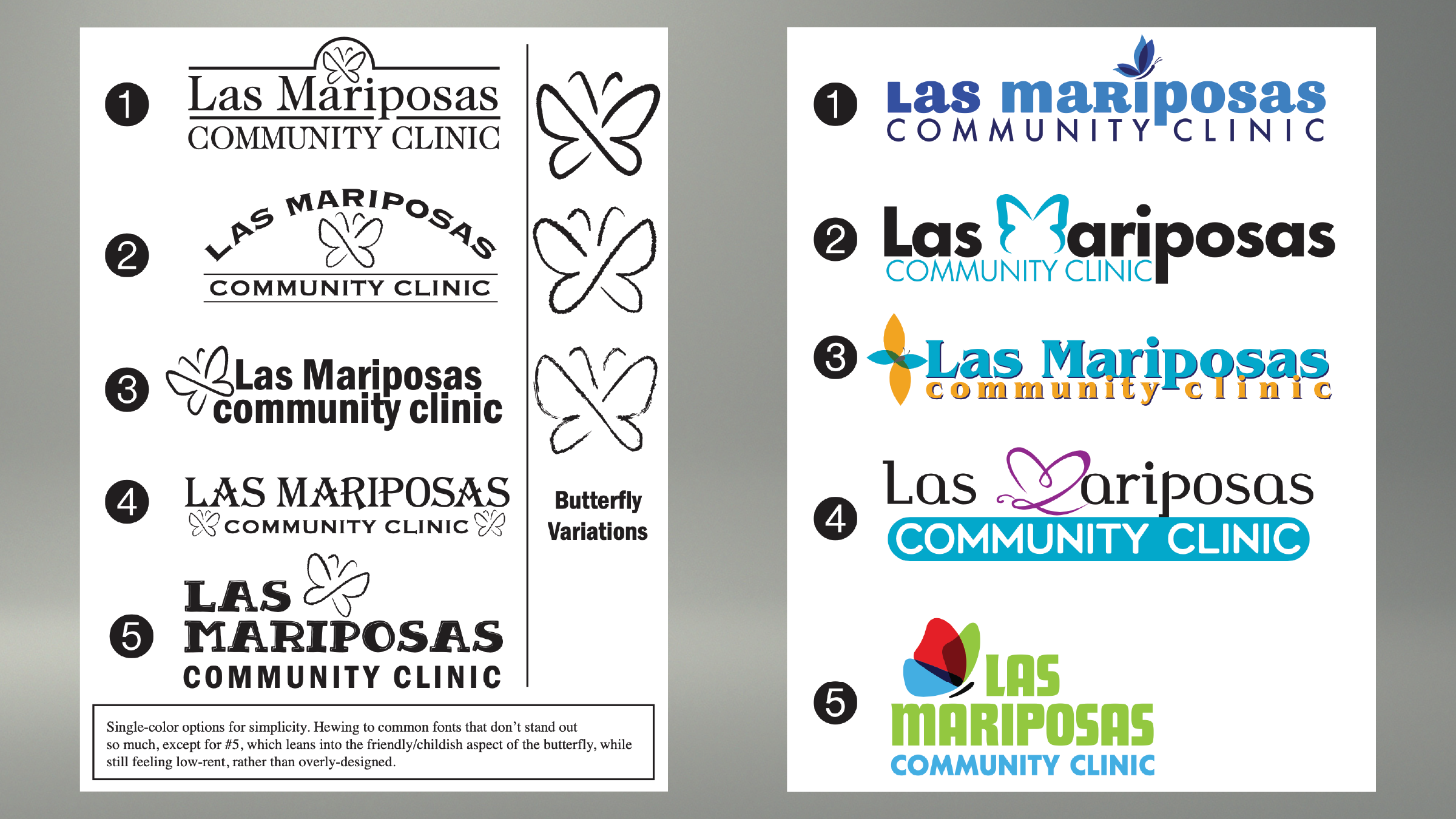 Star Trek Picard: Clinic Logo Options